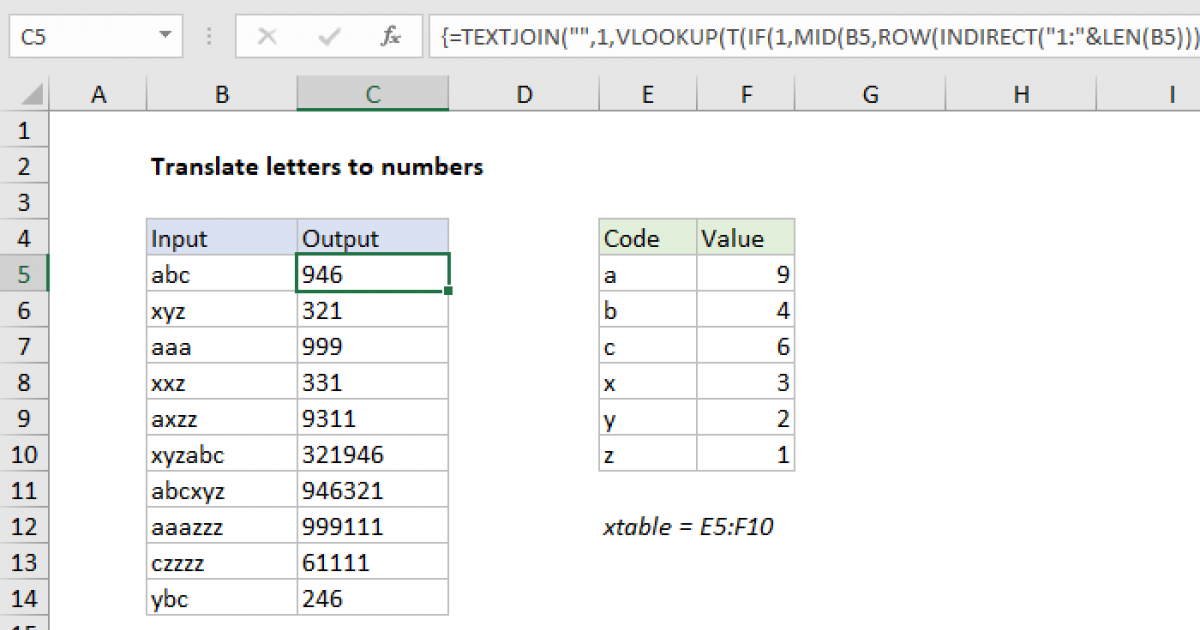 translate-letters-to-numbers-excel-formula-exceljet